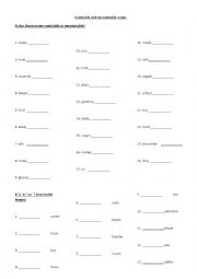 countable and uncountable noun