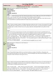 English Worksheet: food ordering lesson plan