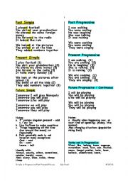 English Worksheet: Simple or Progressive Tenses  Past Present and Future