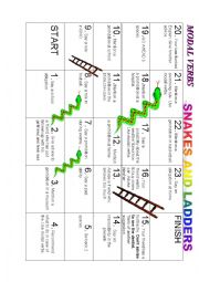 MODAL VERBS SNAKES AND LADDERS