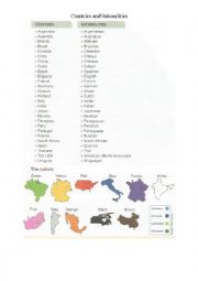 Countries and Nationalities