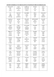 English Worksheet: Taboo words