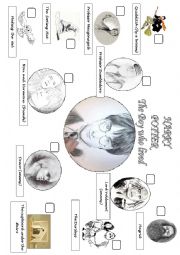 HARRY POTTERS CHARACTERS