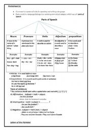 English Worksheet: Revision Grammar 