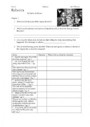 Rebaecca by Daphne du Maurier Chapter 1 worksheet