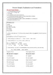 English Worksheet: Present Simple Full explanation