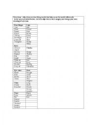 English Worksheet:  Adjective Drawing Activity-face shapes