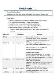English Worksheet: Modal verbs - an overview