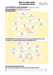 English Worksheet: Computer room self introduction alphabet spelling and numbers