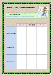 English Worksheet: FLIPPED CLASSROOM- Writing a lettter : How to start and finish