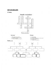 English Worksheet: Ket vocabulary