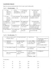 English Worksheet: Classroom English pair work activity