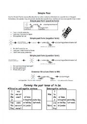 English Worksheet: Simple Past 