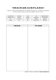 English Worksheet: train or airplane?