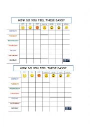 Feelings chart