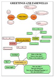 English Worksheet: Greetings and farewell