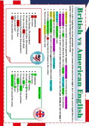 BRITISH and AMERICAN ENGLISH - RULES AND EXERCISES