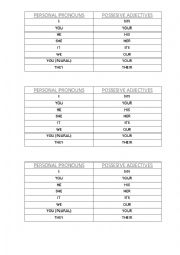 English Worksheet: Possessive pronouns