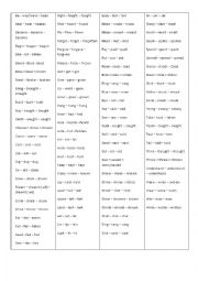 Irregular verbs list for flashcards