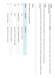 English Worksheet: preffix and suffix list