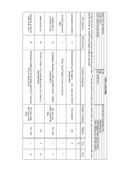 English Worksheet: Lesson plan