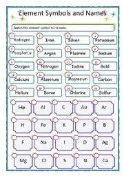English Worksheet: Element symbols and names