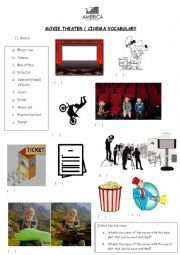 Cinema / Movie Theater Vocabulary