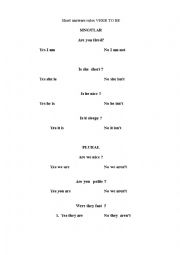 VERB TO BE short answers - rules and exercises