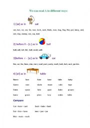 English Worksheet: Ways to read A