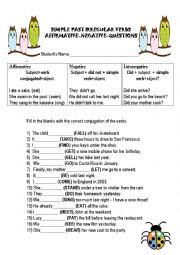 Irregular Verbs Simple Past