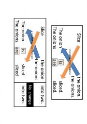 Notes on Passive Form