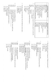 English Worksheet: Expressing Gratitude and Apology