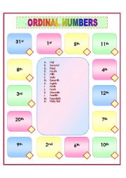 English Worksheet: Ordinal Numbers, English spelling