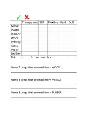 English Worksheet: Materials