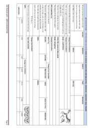 English Worksheet: Senior Revion Mixture