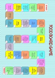 English Worksheet: FOOD BOARD GAME