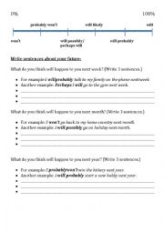 English Worksheet: Complete the Sentences Using Adverbs of Possibility