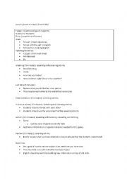 Lesson Plan Template