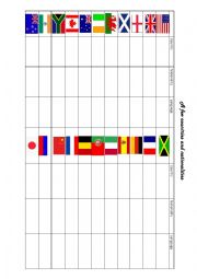 Interchange Intro - Countries and Nationalities