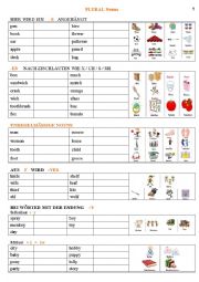 English Worksheet: noun plurals