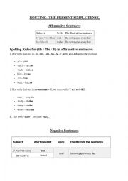English Worksheet: The Present Simple Tense (Affirmative and Negative)