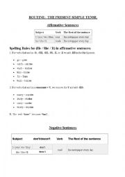 The Present Simple Tense (Affirmative and Negative)