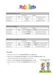 English Worksheet: Modal verbs_must, may, can, could