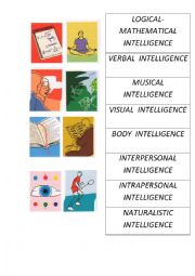 English Worksheet: PEOPLES INTELLIGENCES