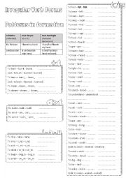 Irregular Verbs Patterns