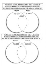 clothes diagram