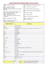 English Worksheet: TOEIC Business Abbreviations and Acronyms