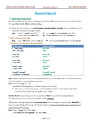 English Worksheet: Reported Speech