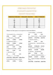 English Worksheet: Personal Pronouns, Possessive Adjectives, Object Pronouns