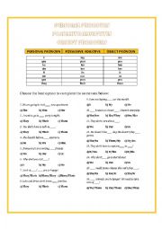 Personal Pronouns, Possessive Adjectives, Object Pronouns